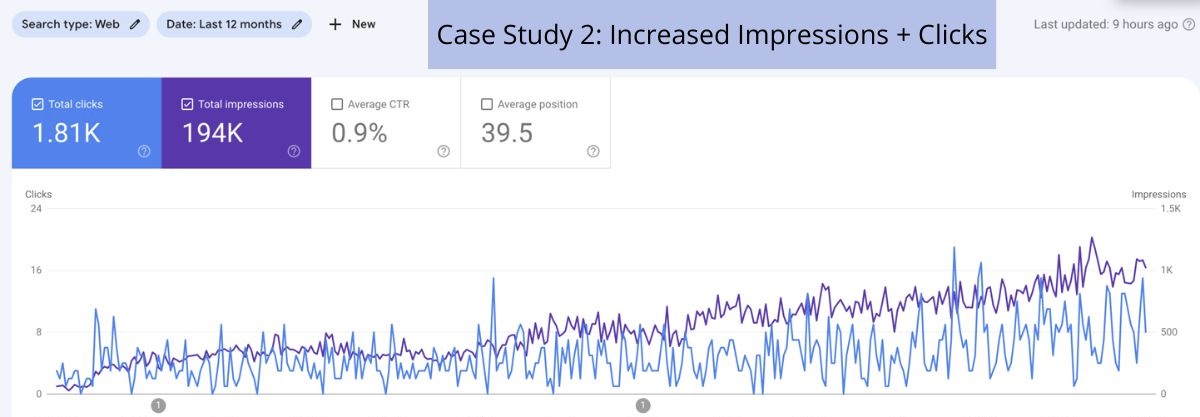 analytics graph trend up