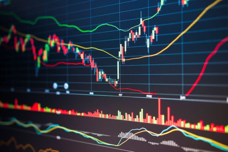 stock market up and down