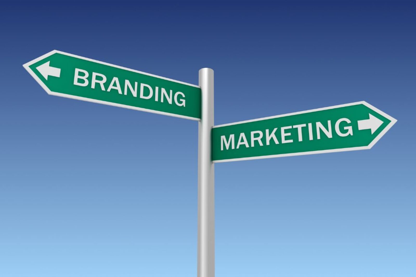 street sign with two streets: branding and marketing